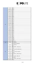 Preview for 22 page of Expolite led21165 User Manual