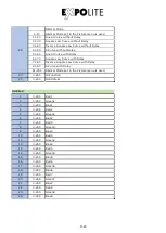 Preview for 23 page of Expolite led21165 User Manual