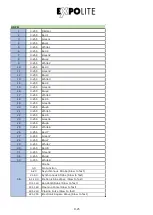 Preview for 25 page of Expolite led21165 User Manual