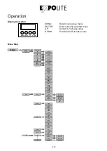 Preview for 32 page of Expolite led21165 User Manual