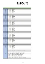 Preview for 49 page of Expolite led21165 User Manual