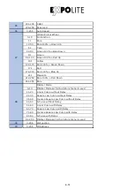 Preview for 51 page of Expolite led21165 User Manual