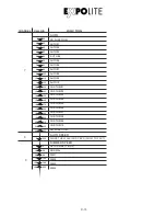 Preview for 15 page of Expolite led22311 User Manual