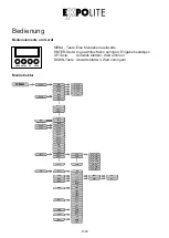 Preview for 8 page of Expolite led22550 User Manual