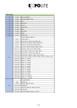 Preview for 17 page of Expolite led22550 User Manual