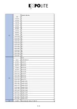 Preview for 18 page of Expolite led22550 User Manual