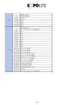 Preview for 19 page of Expolite led22550 User Manual