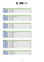 Preview for 22 page of Expolite led22550 User Manual