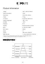 Preview for 25 page of Expolite led22550 User Manual