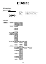 Preview for 28 page of Expolite led22550 User Manual