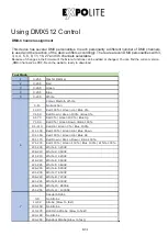 Preview for 34 page of Expolite led22550 User Manual