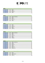 Preview for 42 page of Expolite led22550 User Manual