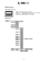 Предварительный просмотр 8 страницы Expolite led22940 User Manual