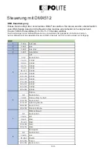 Preview for 13 page of Expolite LED22960 User Manual