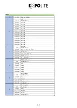 Preview for 15 page of Expolite LED22960 User Manual