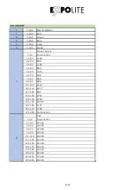 Preview for 16 page of Expolite LED22960 User Manual