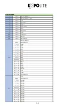 Preview for 18 page of Expolite LED22960 User Manual