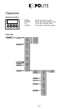 Preview for 24 page of Expolite LED22960 User Manual