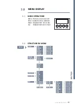 Preview for 7 page of Expolite LED25105 User Manual