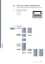 Preview for 24 page of Expolite LED25105 User Manual