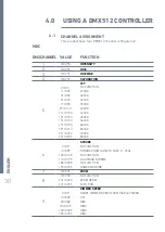 Preview for 30 page of Expolite LED25105 User Manual