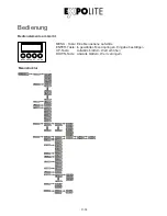 Предварительный просмотр 8 страницы Expolite led28385 User Manual