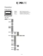 Предварительный просмотр 24 страницы Expolite led28385 User Manual