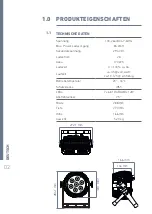 Preview for 2 page of Expolite LED51000 User Manual