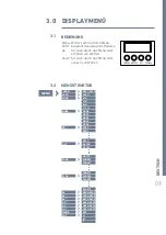 Preview for 9 page of Expolite LED51000 User Manual