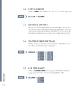 Preview for 10 page of Expolite LED51000 User Manual