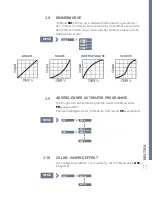 Preview for 11 page of Expolite LED51000 User Manual