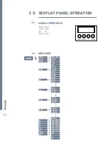 Preview for 24 page of Expolite LED51000 User Manual