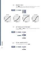 Preview for 26 page of Expolite LED51000 User Manual