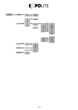 Preview for 9 page of Expolite led51100 User Manual