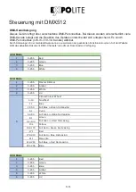 Preview for 14 page of Expolite led51100 User Manual