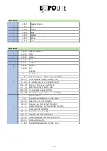 Preview for 15 page of Expolite led51100 User Manual