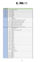 Preview for 16 page of Expolite led51100 User Manual