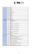 Preview for 17 page of Expolite led51100 User Manual