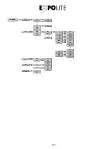 Preview for 23 page of Expolite led51100 User Manual