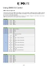 Preview for 28 page of Expolite led51100 User Manual