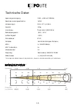 Предварительный просмотр 5 страницы Expolite ProPAR X3 COB User Manual