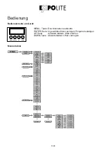 Предварительный просмотр 8 страницы Expolite ProPAR X3 COB User Manual