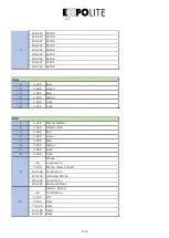 Предварительный просмотр 15 страницы Expolite ProPAR X3 COB User Manual