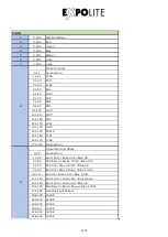 Предварительный просмотр 17 страницы Expolite ProPAR X3 COB User Manual