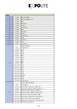 Предварительный просмотр 19 страницы Expolite ProPAR X3 COB User Manual