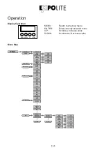 Предварительный просмотр 26 страницы Expolite ProPAR X3 COB User Manual