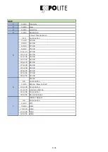 Предварительный просмотр 34 страницы Expolite ProPAR X3 COB User Manual