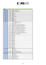 Preview for 16 page of Expolite Tour-Flash Pro User Manual