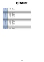 Preview for 21 page of Expolite Tour-Flash Pro User Manual
