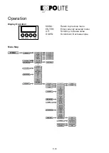 Preview for 26 page of Expolite Tour-Flash Pro User Manual